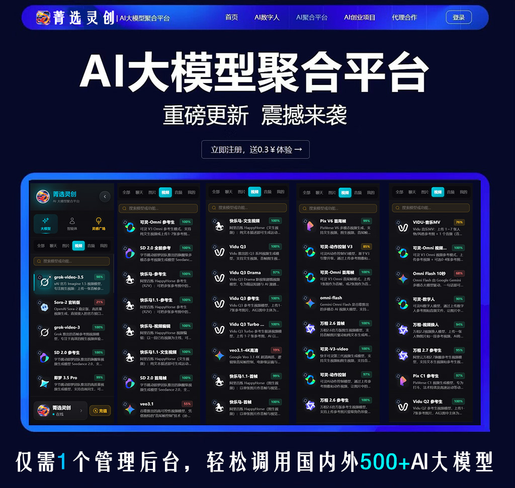 电商一键生视频案例展示